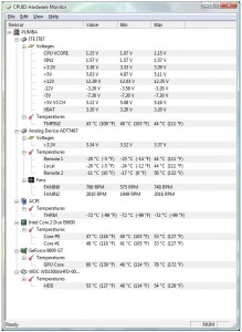 Heat monitor after fan was installed