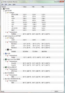 System temp as measured by PC heat monitor